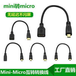 HDMI線 連接數(shù)字生活的高速通道